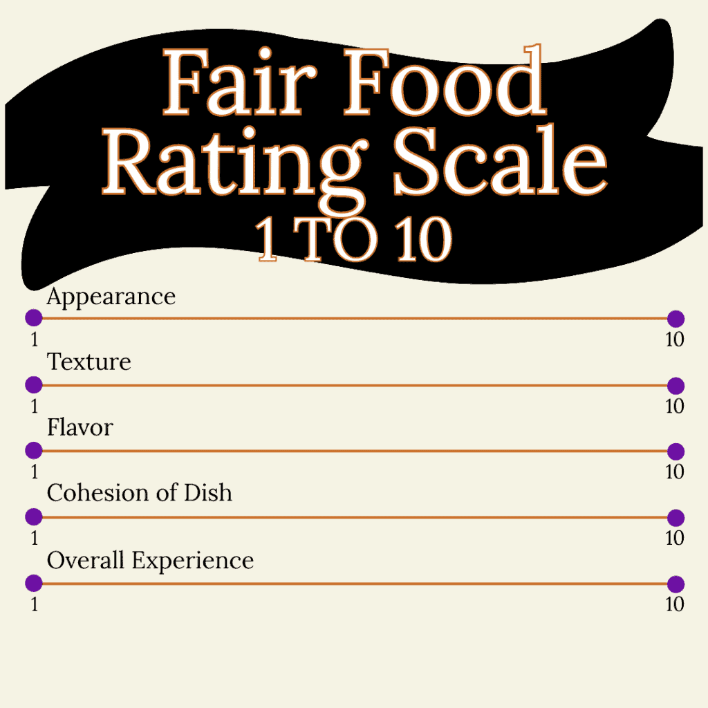 Fair Food Rating Scale