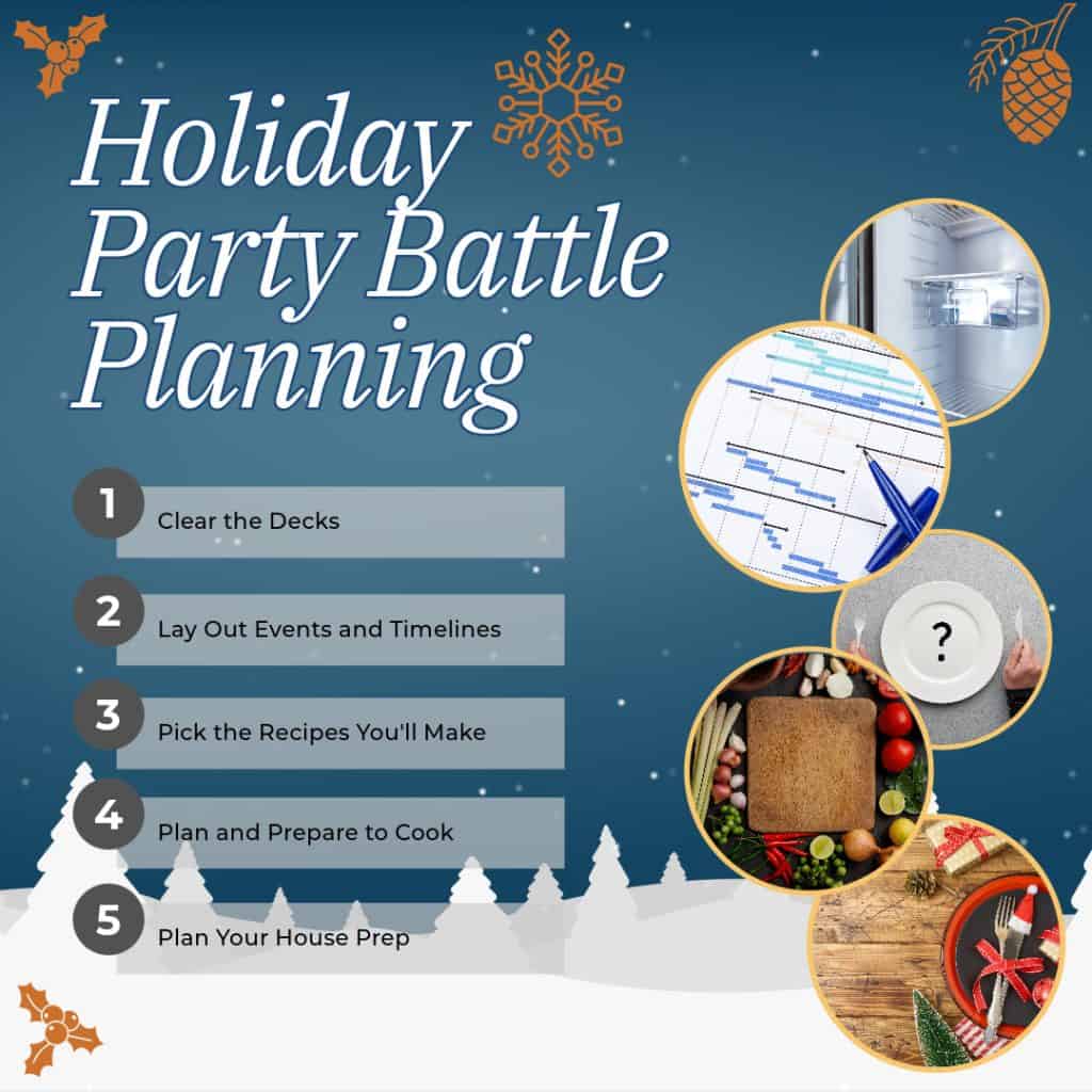 Holiday Party Battle Plan Steps